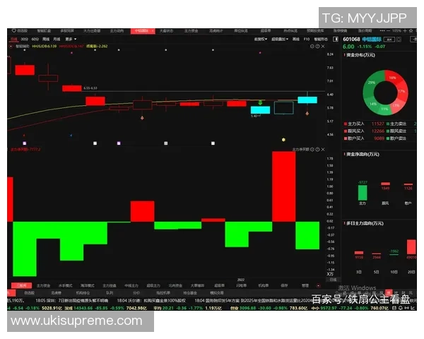 武汉篮球队与北京篮球队赛后状态分析与复盘总结