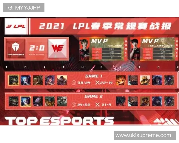 英雄联盟战术：WE的运营体系